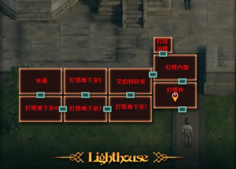 纳迪亚之宝 角色互动 展示图 2